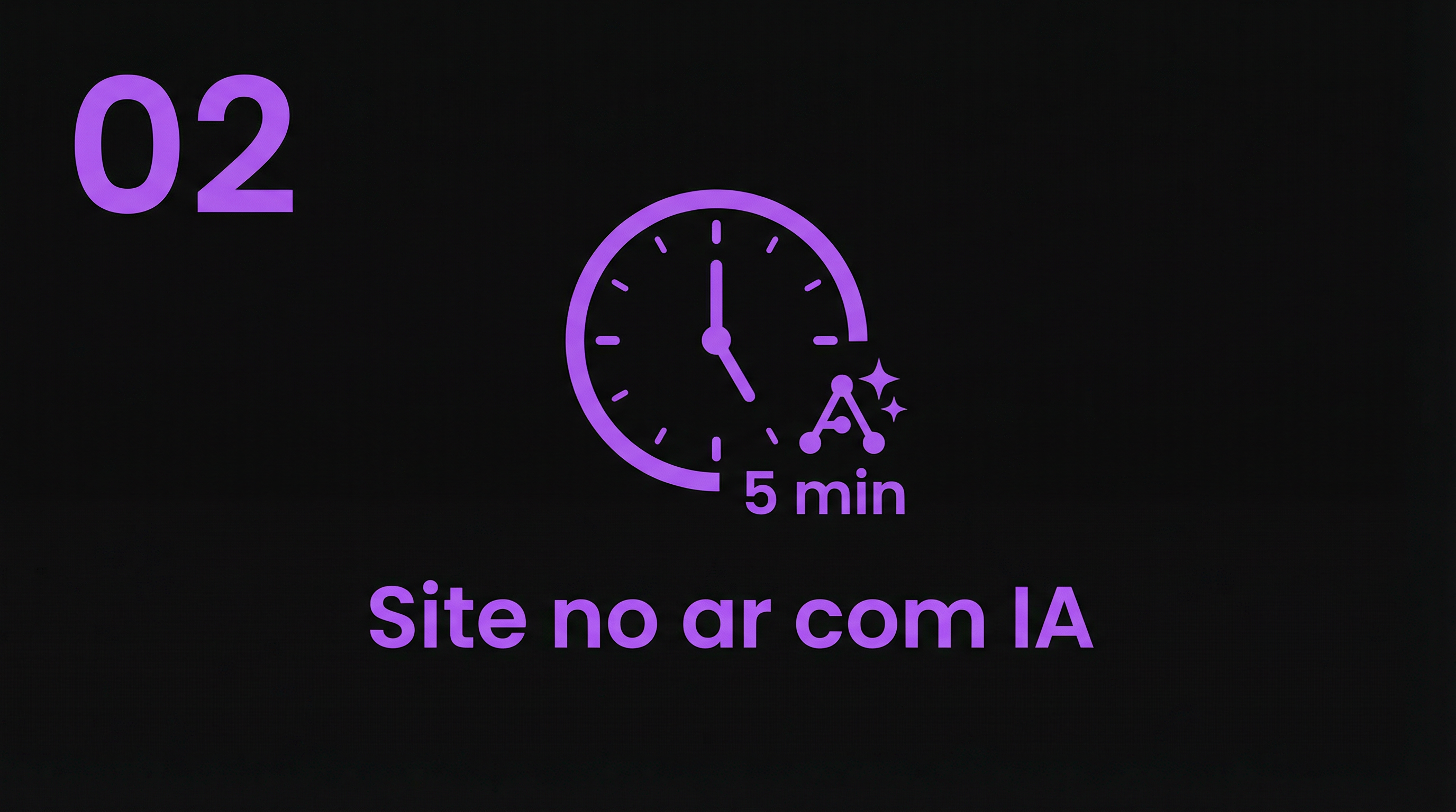 Módulo 2 — Site no ar em 5 minutos com IA